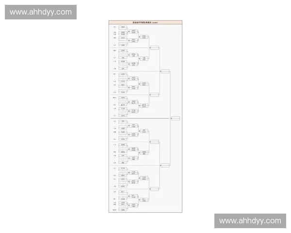 今日世界乒乓球锦标赛女子单打赛程全览及焦点对阵解析